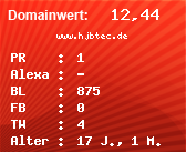 Domainbewertung - Domain www.hjbtec.de bei Domainwert24.net