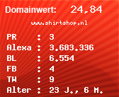 Domainbewertung - Domain www.shirtshop.nl bei Domainwert24.net