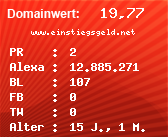 Domainbewertung - Domain www.einstiegsgeld.net bei Domainwert24.net