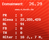 Domainbewertung - Domain www.ajaxsh.de bei Domainwert24.net