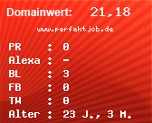 Domainbewertung - Domain www.perfektjob.de bei Domainwert24.net