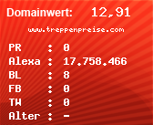 Domainbewertung - Domain www.treppenpreise.com bei Domainwert24.net