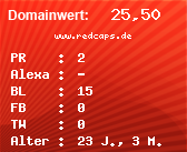 Domainbewertung - Domain www.redcaps.de bei Domainwert24.net