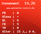 Domainbewertung - Domain www.webmaster-school.de bei Domainwert24.net