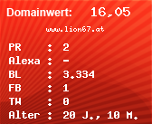 Domainbewertung - Domain www.lion67.at bei Domainwert24.net