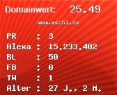 Domainbewertung - Domain www.eschi.de bei Domainwert24.net