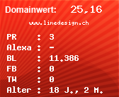 Domainbewertung - Domain www.linedesign.ch bei Domainwert24.net