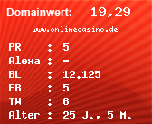 Domainbewertung - Domain www.onlinecasino.de bei Domainwert24.net