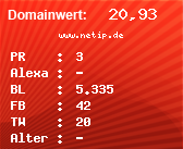 Domainbewertung - Domain www.netip.de bei Domainwert24.net