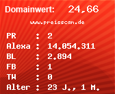 Domainbewertung - Domain www.preisscan.de bei Domainwert24.net