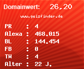 Domainbewertung - Domain www.geizfinder.de bei Domainwert24.net