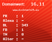 Domainbewertung - Domain www.bookmark24.eu bei Domainwert24.net