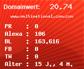 Domainbewertung - Domain www.multinetional.com.com bei Domainwert24.net