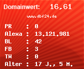 Domainbewertung - Domain www.dbf24.de bei Domainwert24.net