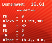 Domainbewertung - Domain www.dbf24.de bei Domainwert24.net