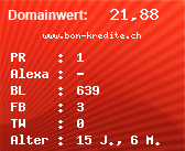 Domainbewertung - Domain www.bon-kredite.ch bei Domainwert24.net