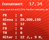 Domainbewertung - Domain www.seniorenhilfe-heike-manske.de bei Domainwert24.net