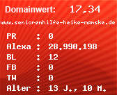 Domainbewertung - Domain www.seniorenhilfe-heike-manske.de bei Domainwert24.net