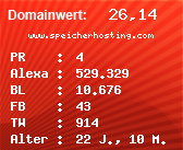 Domainbewertung - Domain www.speicherhosting.com bei Domainwert24.net