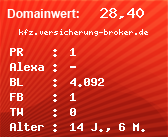 Domainbewertung - Domain kfz.versicherung-broker.de bei Domainwert24.net