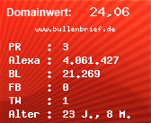 Domainbewertung - Domain www.bullenbrief.de bei Domainwert24.net