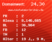 Domainbewertung - Domain www.mietwagen-broker.de bei Domainwert24.net