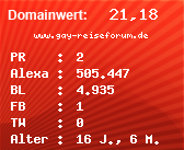 Domainbewertung - Domain www.gay-reiseforum.de bei Domainwert24.net