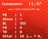 Domainbewertung - Domain www.radio-blaulicht.de bei Domainwert24.net