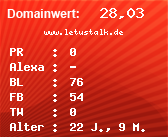 Domainbewertung - Domain www.letustalk.de bei Domainwert24.net