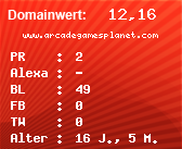 Domainbewertung - Domain www.arcadegamesplanet.com bei Domainwert24.net