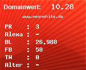 Domainbewertung - Domain www.magmahits.de bei Domainwert24.net