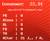 Domainbewertung - Domain www.david-trezeguet.com bei Domainwert24.net