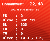 Domainbewertung - Domain www.abc-pagerank.de bei Domainwert24.net