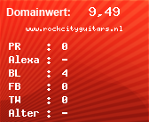 Domainbewertung - Domain www.rockcityguitars.nl bei Domainwert24.net