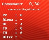 Domainbewertung - Domain www.rockcityguitars.eu bei Domainwert24.net