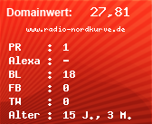 Domainbewertung - Domain www.radio-nordkurve.de bei Domainwert24.net