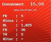 Domainbewertung - Domain www.lerntipp.at bei Domainwert24.net