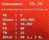 Domainbewertung - Domain arbeitsblaetter.stangl-taller.at bei Domainwert24.net