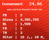 Domainbewertung - Domain www.winterdienst-best.de bei Domainwert24.net