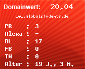 Domainbewertung - Domain www.globalstudents.de bei Domainwert24.net