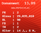 Domainbewertung - Domain www.darknova.eu bei Domainwert24.net