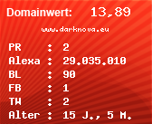 Domainbewertung - Domain www.darknova.eu bei Domainwert24.net