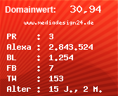 Domainbewertung - Domain www.mediadesign24.de bei Domainwert24.net
