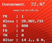 Domainbewertung - Domain www.top-pkv24.de bei Domainwert24.net