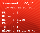 Domainbewertung - Domain www.rhein-main-erleben.de bei Domainwert24.net
