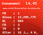 Domainbewertung - Domain www.modellbaucenter-bochum.de bei Domainwert24.net