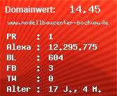 Domainbewertung - Domain www.modellbaucenter-bochum.de bei Domainwert24.net