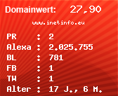 Domainbewertung - Domain www.inetinfo.eu bei Domainwert24.net