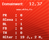 Domainbewertung - Domain www.akte.tv bei Domainwert24.net