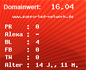 Domainbewertung - Domain www.supported-network.de bei Domainwert24.net